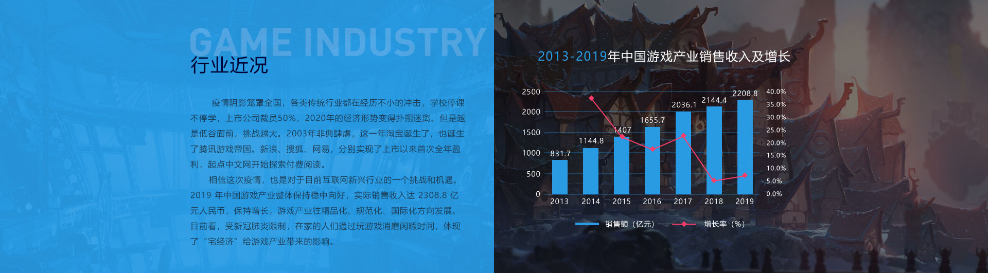 金年会(金子招牌)诚信至上